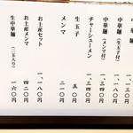 永福町 大勝軒 - 