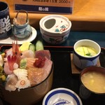 鮨の錦 - 特盛生ちらし 900円(ランチ限定10食)