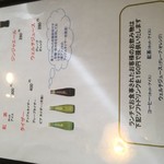 ハンバーグ屋 バイ チェスナット - 