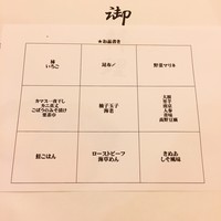 五万石本店 - 