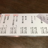 鮨政 西口店 - 