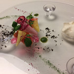 グランド ダイア - 