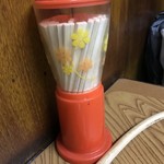 ホルモン末広 - 