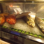 喜助 - ネタケース