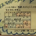 カフェ ミント - 年末年始営業日