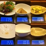 Sudakin - 「サラダ」総重量（実測値）24g。「小鉢」総重量（実測値）21g。「漬け物」総重量（実測値）19g。