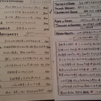 ロッツォシチリア - 