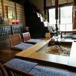 志ぐれ亭 - 囲炉裏端