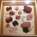 熊の焼鳥106 - 鶏刺し１２種盛り 部位の紹介