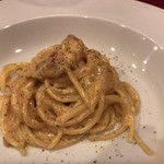 リオス ボングスタイオ - カルボナーラ