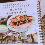 グリーンフィンガー - 