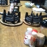 すき焼･鍋物 なべや - 宴の予感