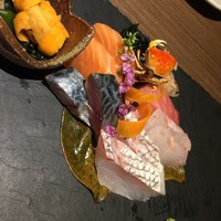 恵比寿 しげ田 - 