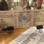 酒呑気まるこ - 