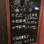 にょろ助 瓢六亭 - 今日の鰻