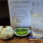 Izakaya Naniwa - お通しとチューハイ
