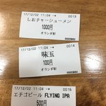 オランダ軒 - 購入した食券