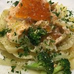 ビストロ ティアボ - 