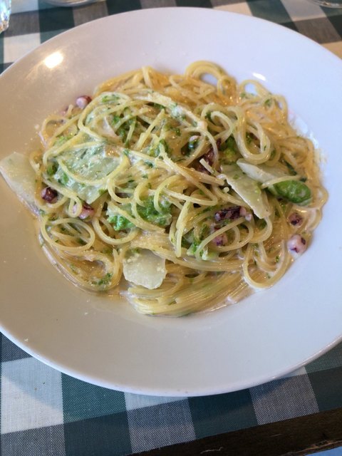 巣鴨のランチ選 お寿司からイタリアンまで料理別に紹介 食べログまとめ