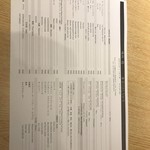 焼肉 穏 - メニュー