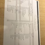 焼肉 穏 - メニュー