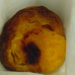 ドース イスピーガ - 