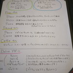 クッチーナ・オーラ・レガーレ - 