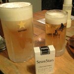 北のランプ亭 - ビールは「メガ大」もあります！