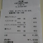 パティスリー MIU - 