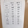 宮内商店