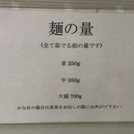 中華そば べんてん - メニュー(2017.10)