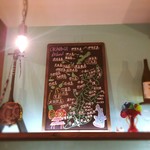 てぃださんさん - 