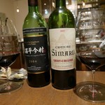 ル スプートニク - 