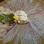 露石 - 鍋用河豚