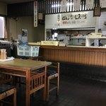 うどんの一平 - うどん屋っぽい雰囲気( ⚠︎うどん屋です )