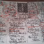 酒町ちゅうじろう - 