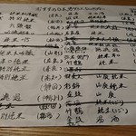 れだん - 日本酒のメニュー