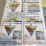 キッチン長崎 - 