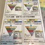 キッチン長崎 - 