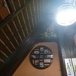 鶏料理ひとりひとり - 