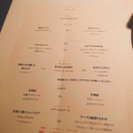 ビストロアム - 