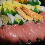 スシロー - 盛り込み