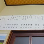 大栄 - メニュー(2)