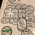 クロッキオ - メニュー