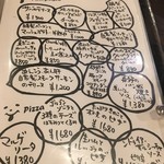 クロッキオ - メニュー