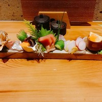 吉祥寺 三うら - 