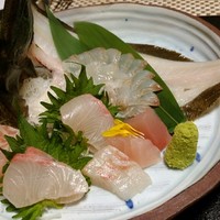 いかだ荘 山上 - 