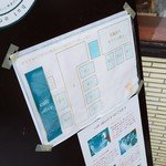 カフェ オリーブ - 駐車場の案内です。