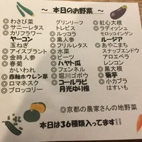 京都イタリアン 欧食屋 Kappa - 