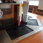 ヨコガワ分店 - 